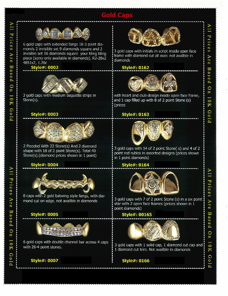 Different Types Of Grillz Cuts Wixaro
